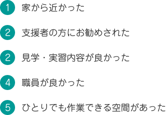 オを選んだ理由ランキング ベスト5